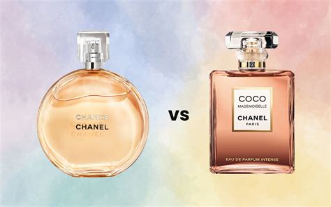 chanel gabrielle essence vs coco mademoiselle|chanel coco mademoiselle fragrantica.